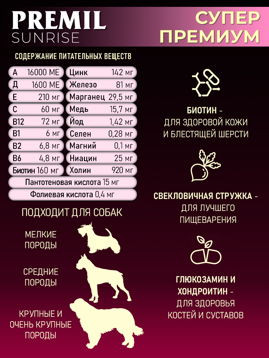 Корм Premil Sunrise superpremium